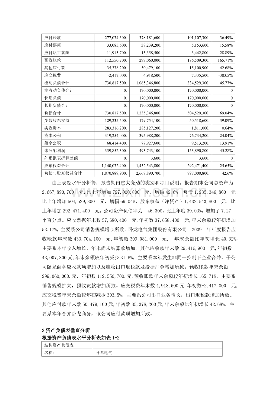 某学院实验财务报告及管理知识分析.docx_第2页