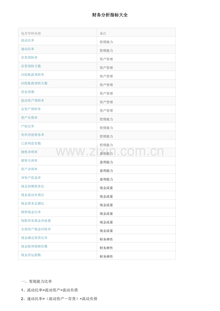 企业财务报表分析指标大全详解.docx_第1页