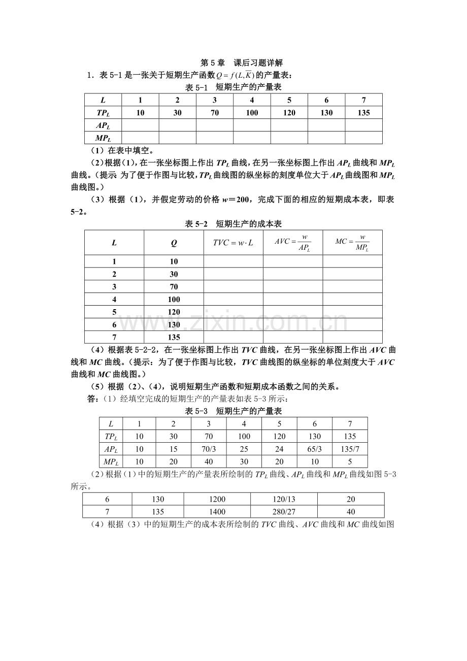 高鸿业微观经济学课后3.docx_第1页