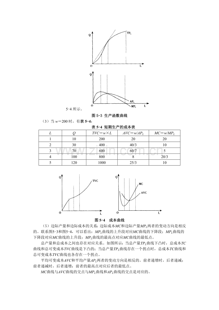 高鸿业微观经济学课后3.docx_第2页
