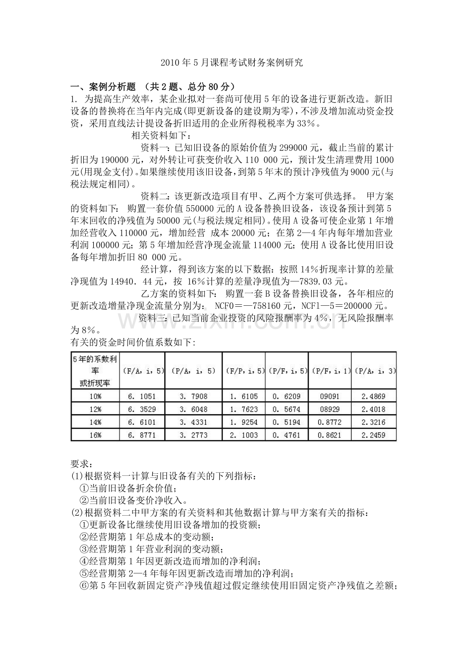 财务案例研究-上虞求知网欢迎您.docx_第1页