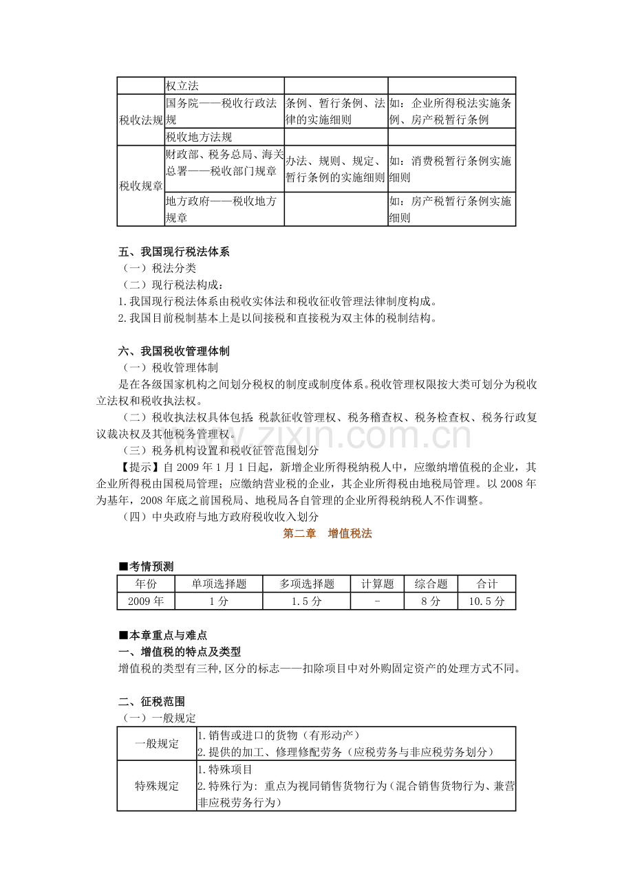税法冲刺税法期末考试复习重点.docx_第2页