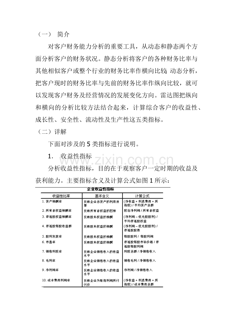 财务分析工具-雷达图(1).docx_第1页