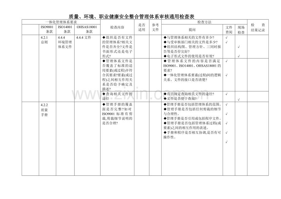 质量环境职业健康安全内审检查表.docx_第1页