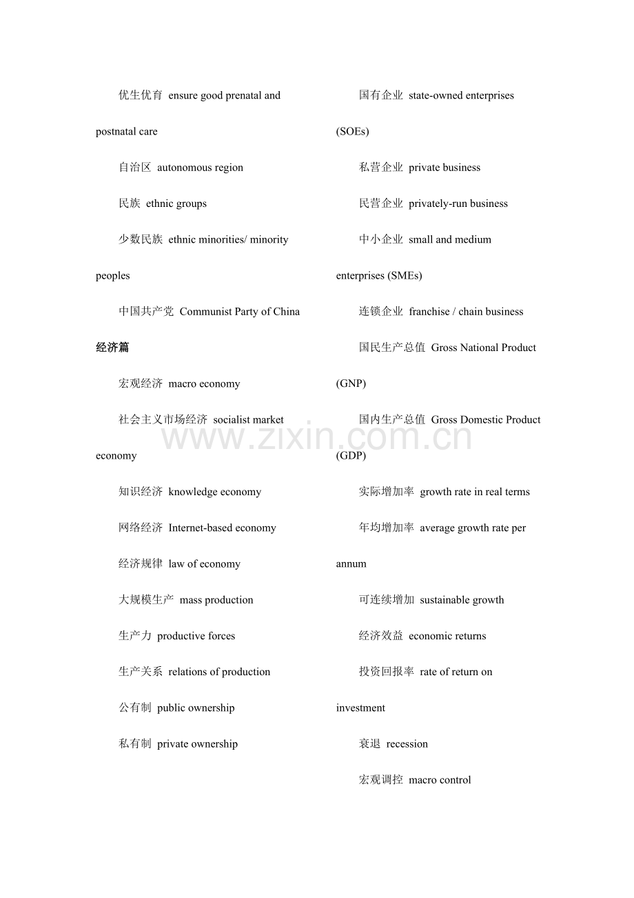 2024年大学英语六级翻译高频词汇.doc_第2页
