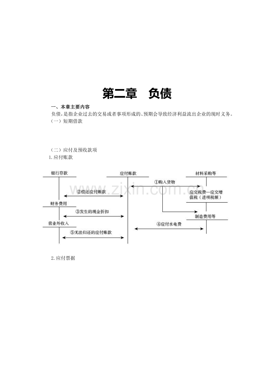 初级会计资料之负债.docx_第1页