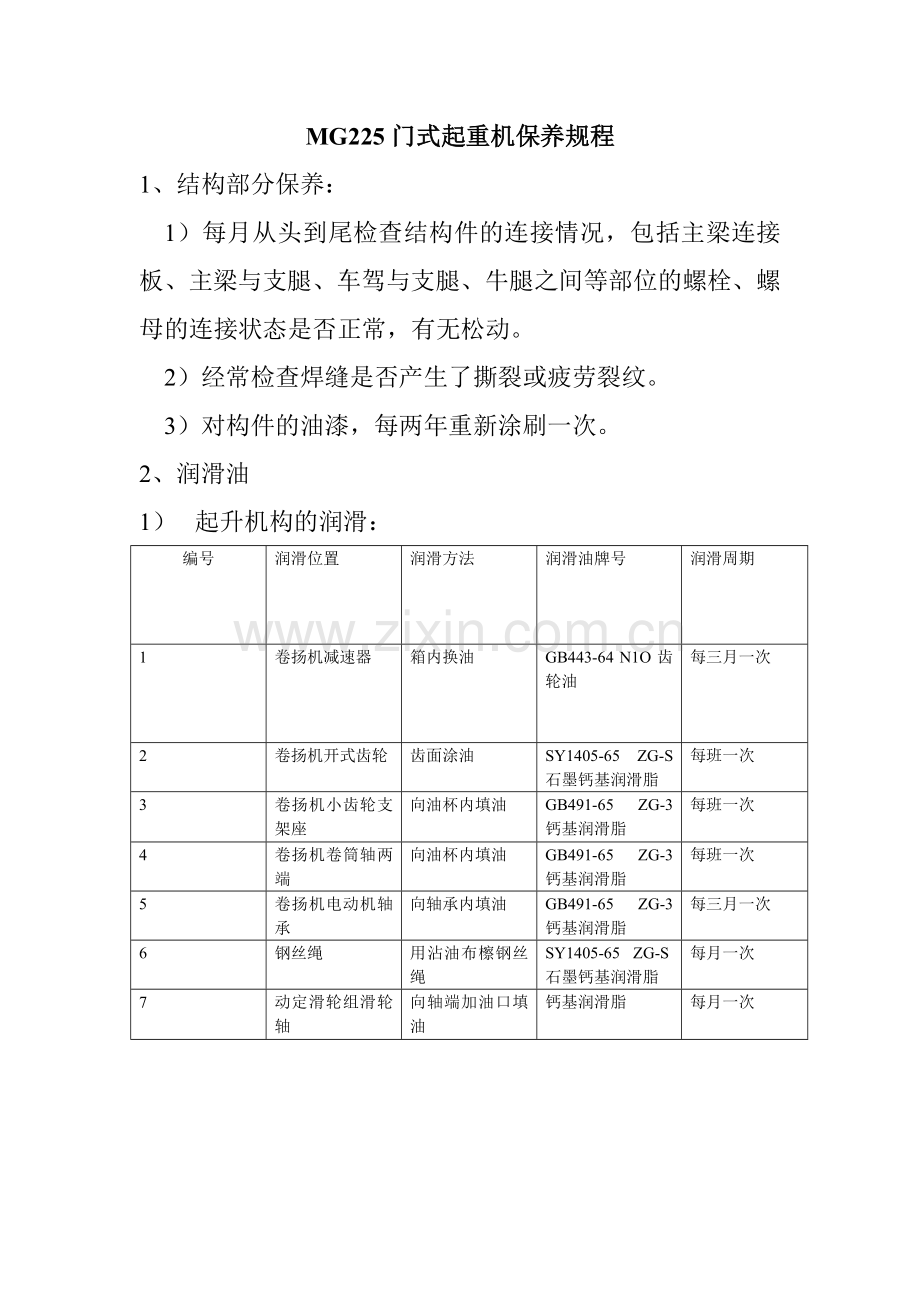 MG225t门式起重机保养规程.doc_第1页