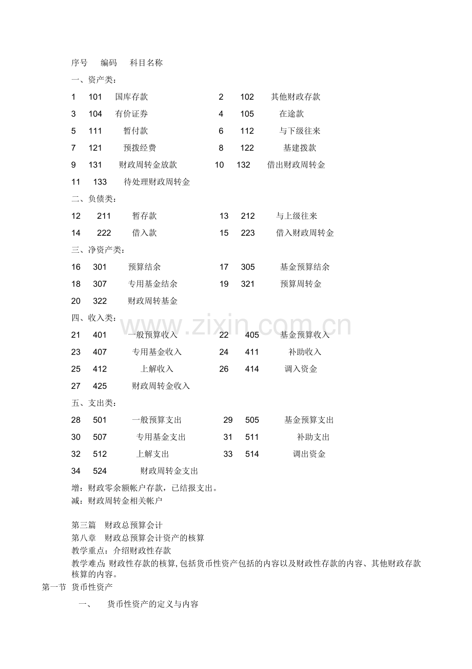 预算会计讲义.docx_第1页