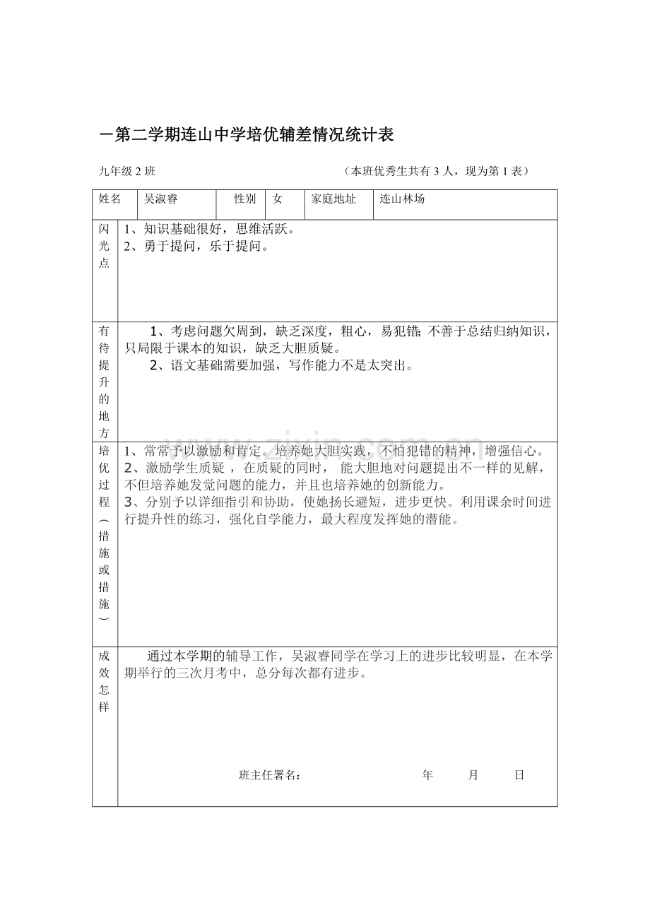 学生辅导情况表.doc_第1页
