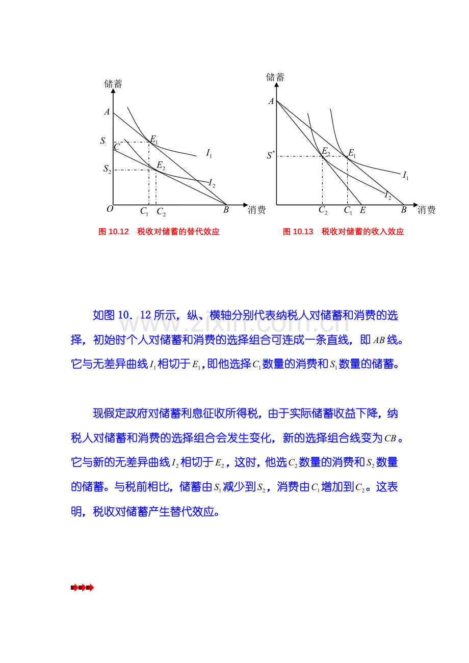 第10章 税收效应分析 第03节 税收与储蓄和投资.docx_第2页