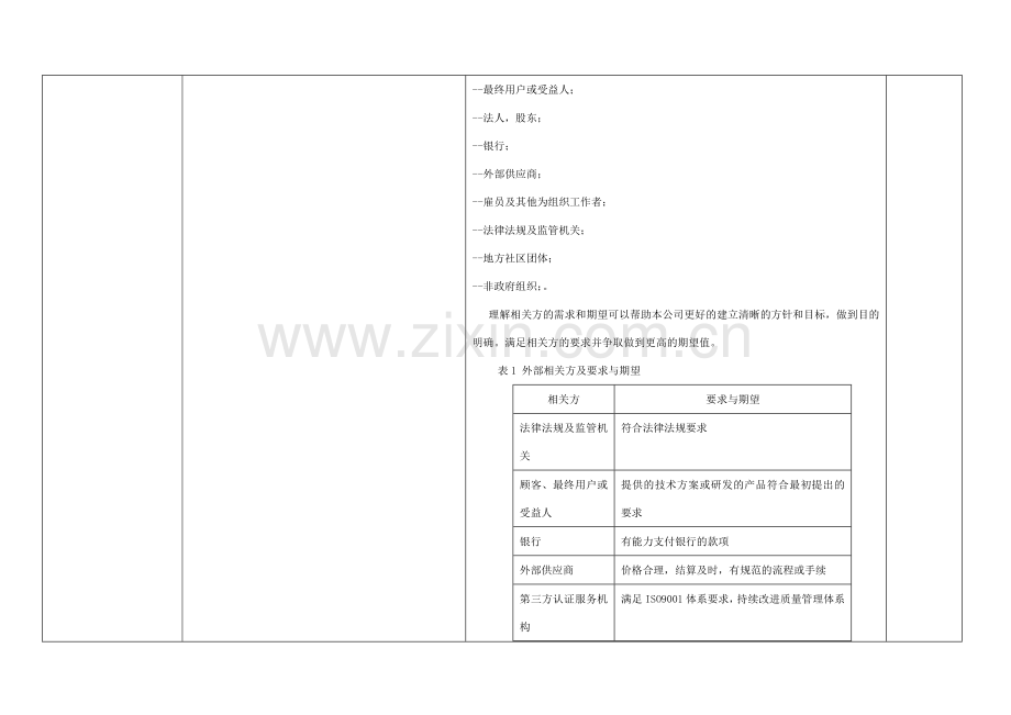 iso9001-2015内审检查表(带完整审核记录)-非常好(31页).doc_第2页