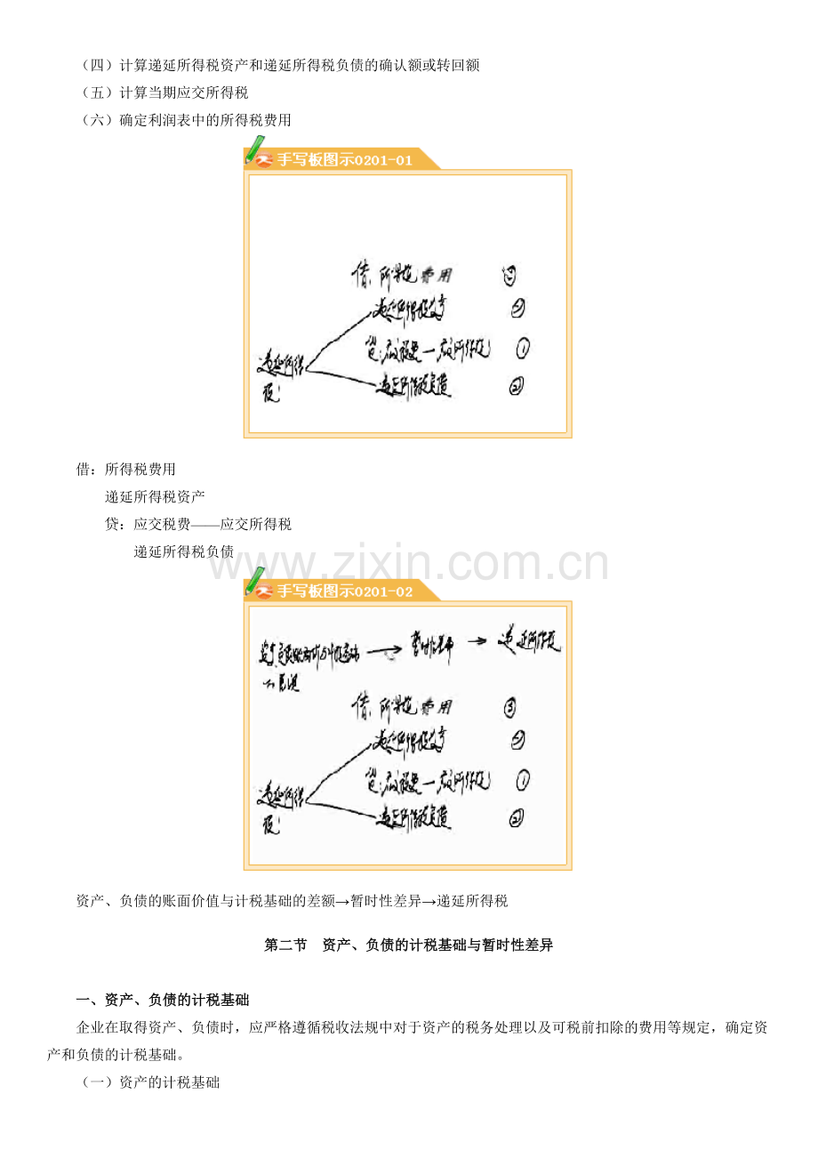 所得税会计与所得税费用的核算.docx_第2页