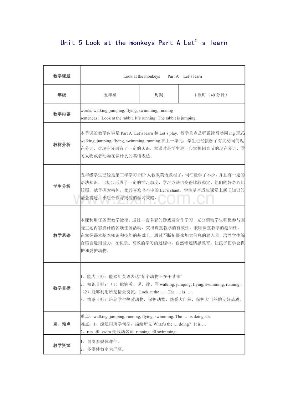 Unit5LookatthemonkeysPartALet.doc_第1页