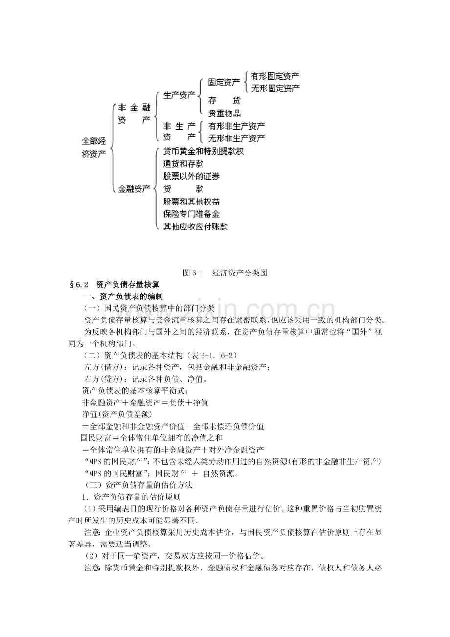 资产负债核算的有关概念.docx_第2页