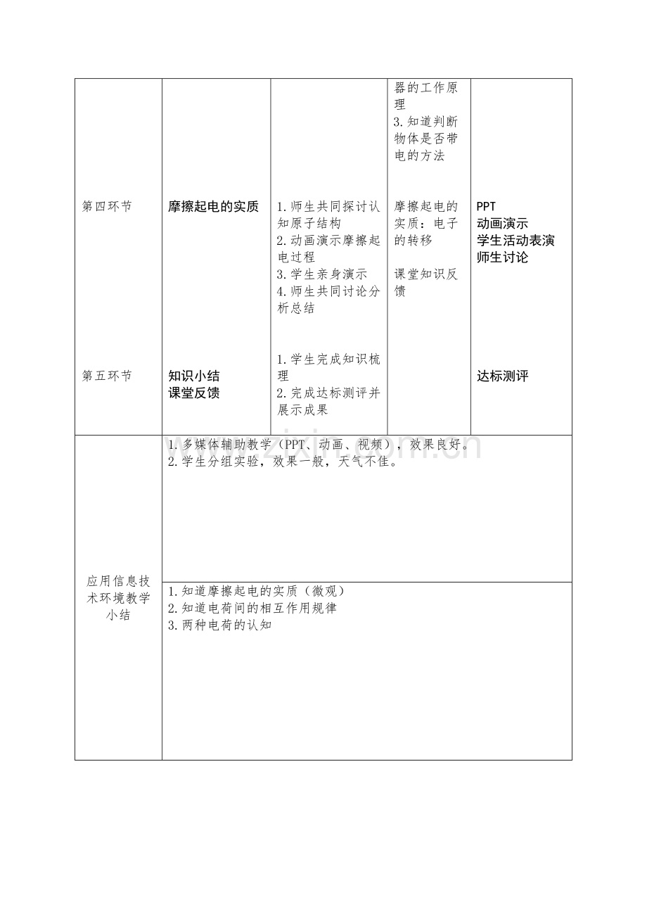 附件3优秀课例课堂教学设计与反思（高境城）.doc_第2页