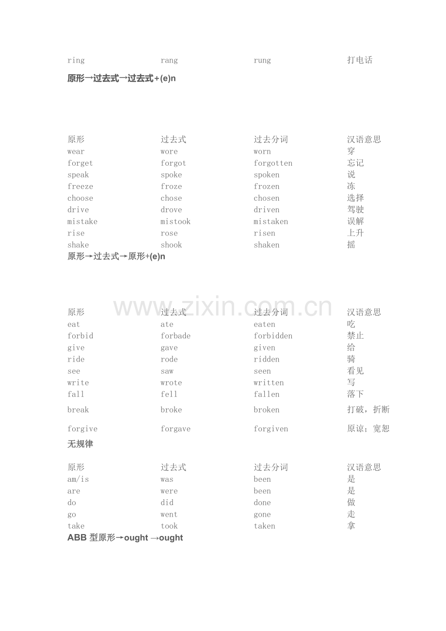 小学英语不规则动词总结表.docx_第2页