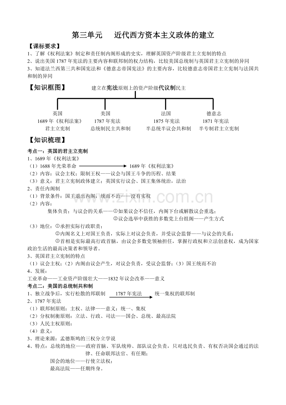必修一第3单元西方资产阶级代议制民主政治.docx_第1页