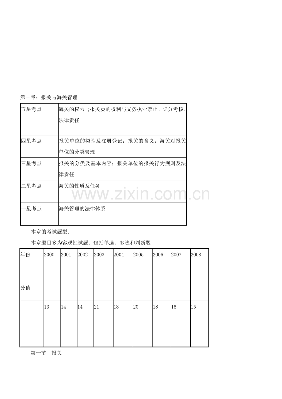 报关的含义与分类.docx_第1页