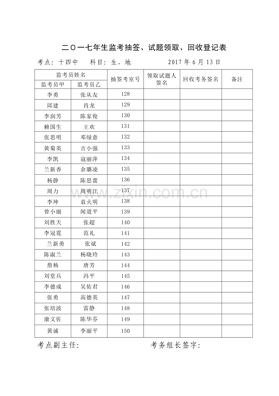 2017年初二生物地理监考抽签、试题领取、回收登记表.doc_第1页