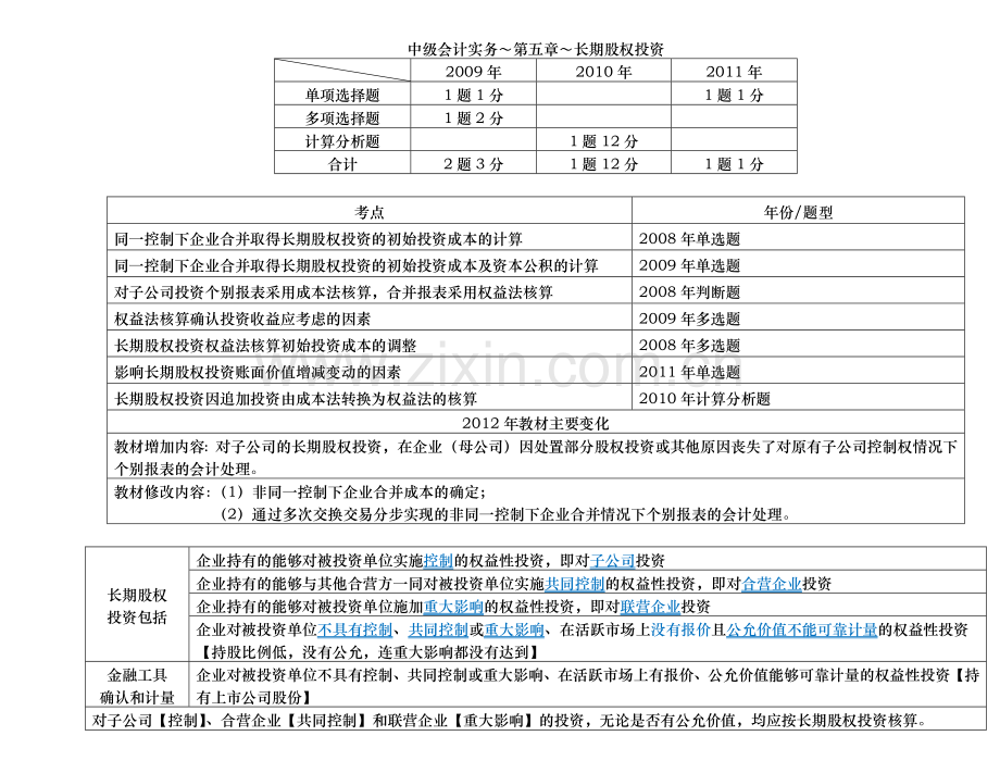 XXXX中级会计实务-5-长期股权投资.docx_第1页