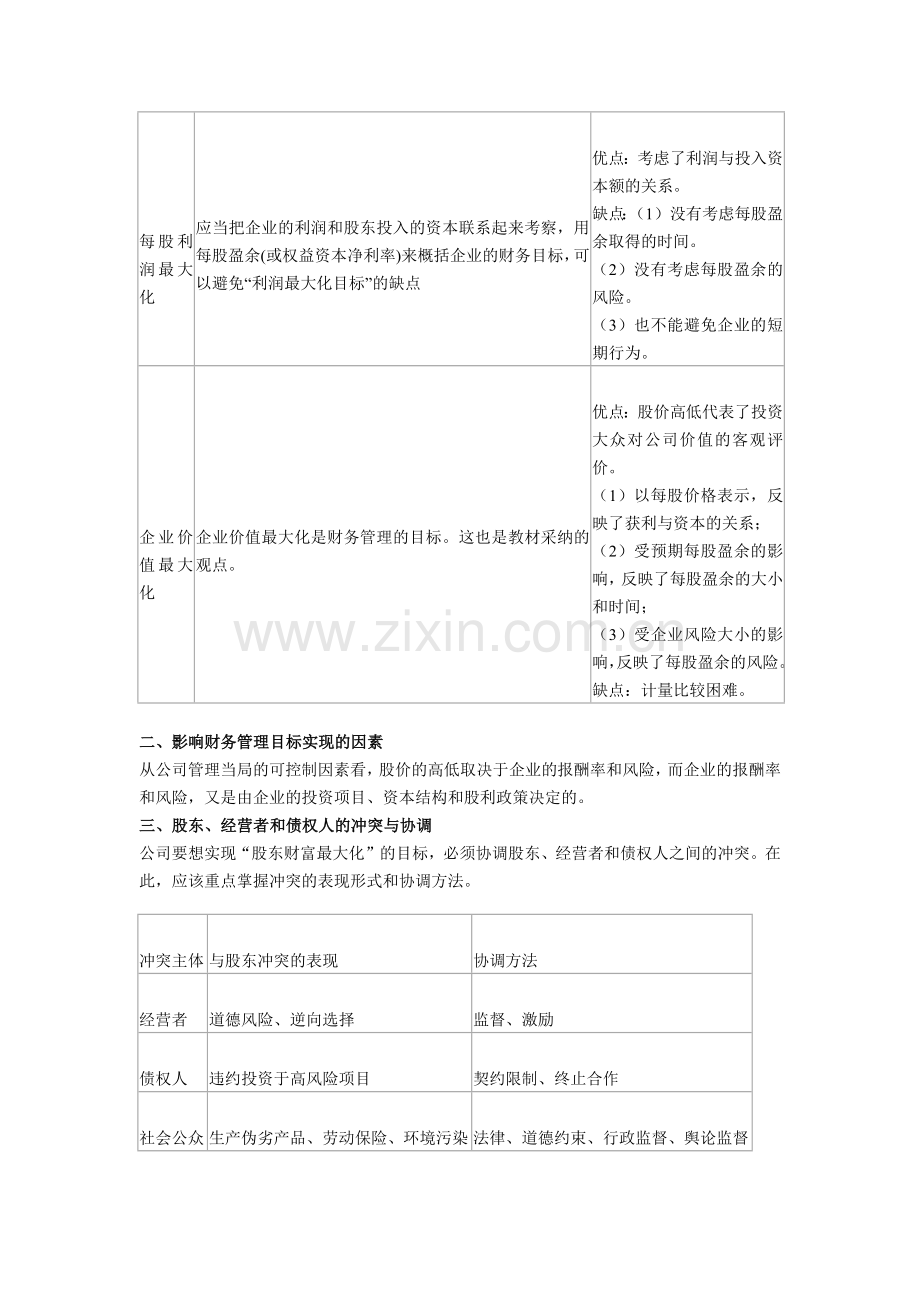 财务管理(225)(1).docx_第2页