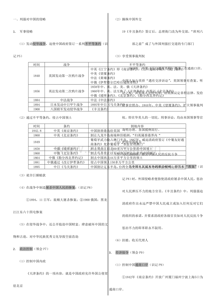 2024年自考中国近代史纲要重点.doc_第2页