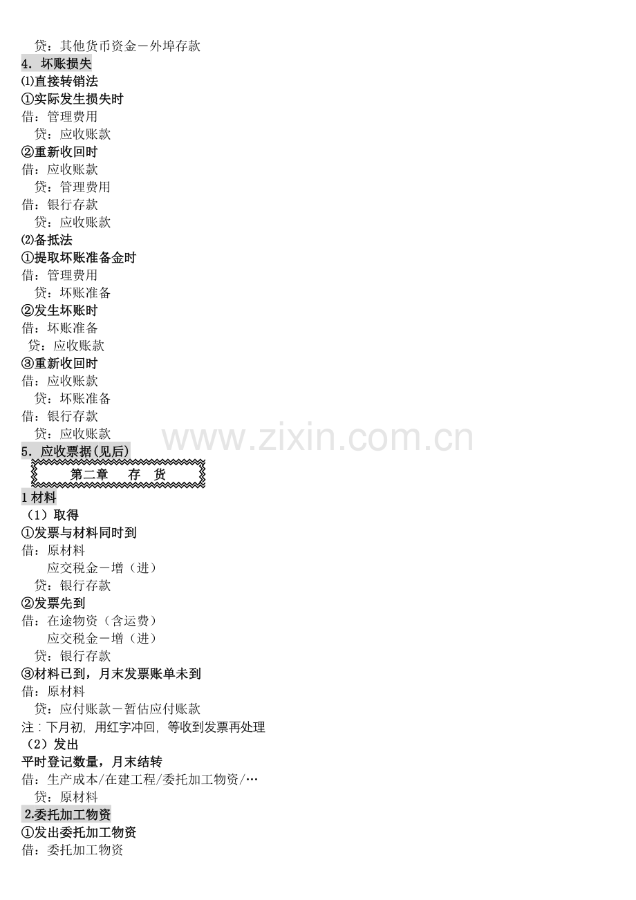 会计分录大全4687201.docx_第2页