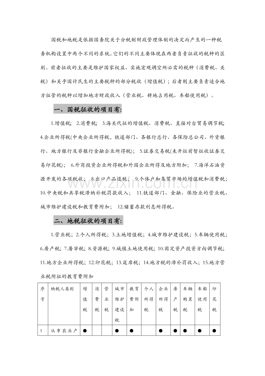 主要税种及税率.docx_第1页