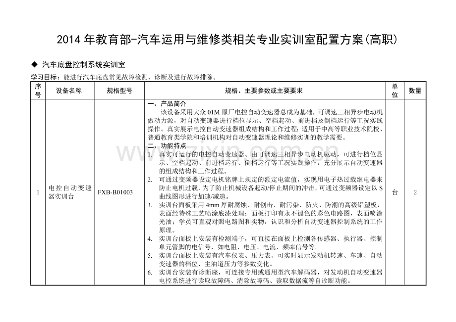 X年教育部标准-汽车底盘控制系统实训室配置方案(高职).docx_第1页