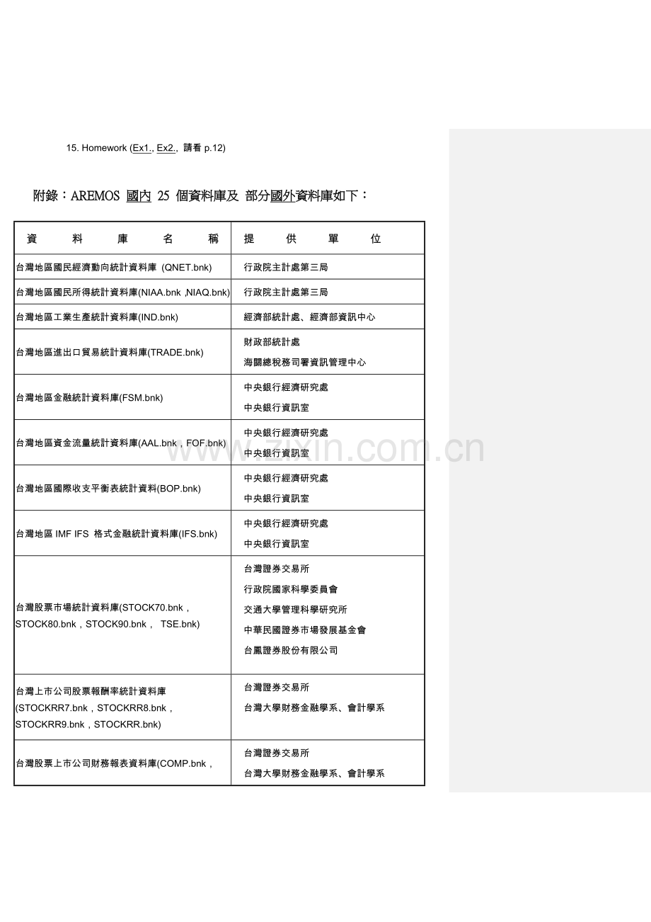 经济统计资料库系统速成讲义.docx_第2页