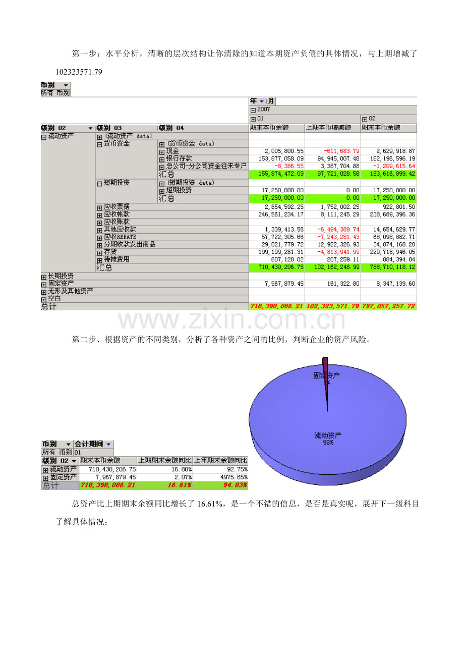 如何进行ERP信息化过后的财务分析.docx_第2页