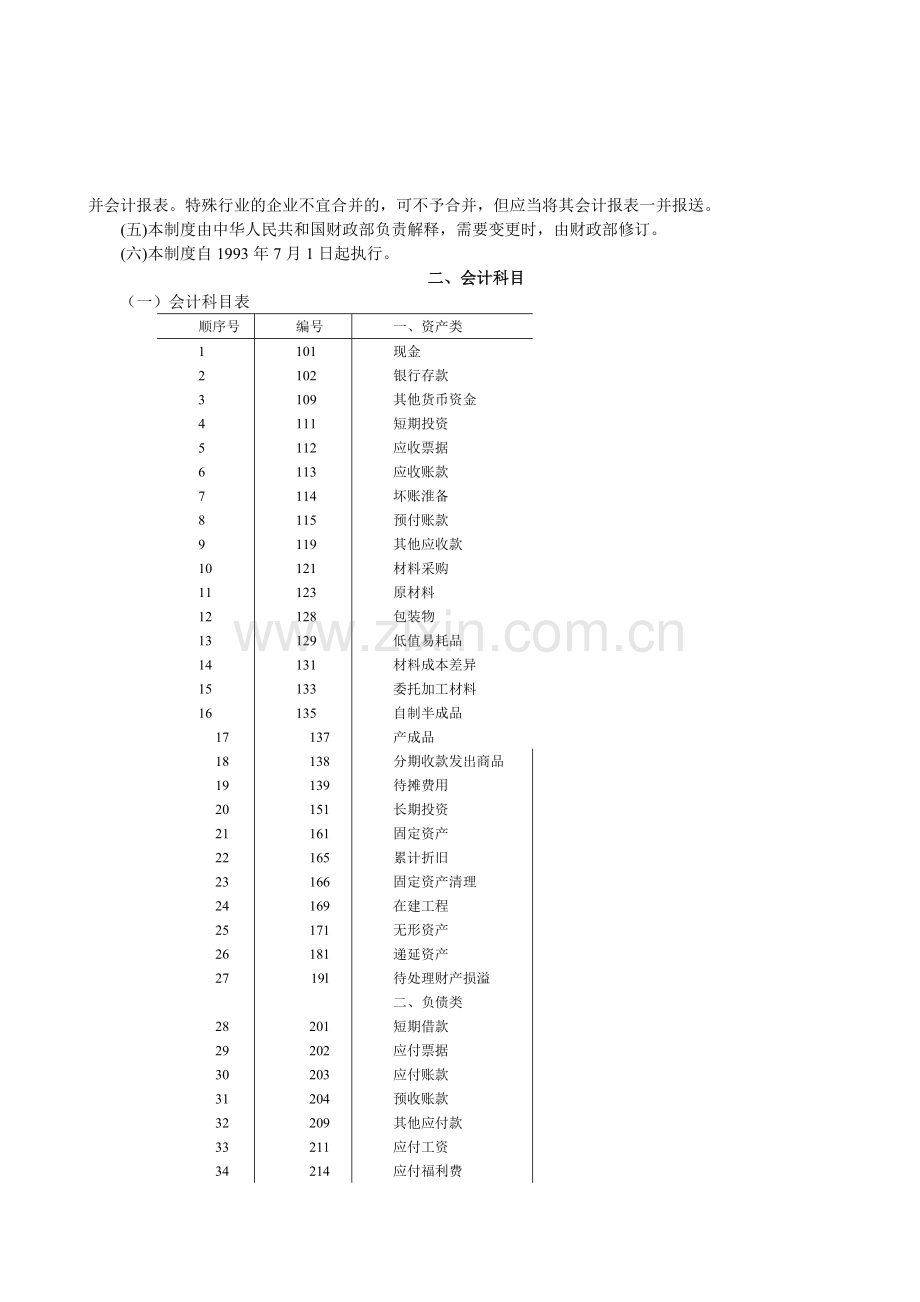 工业企业会计制度汇编.docx_第2页