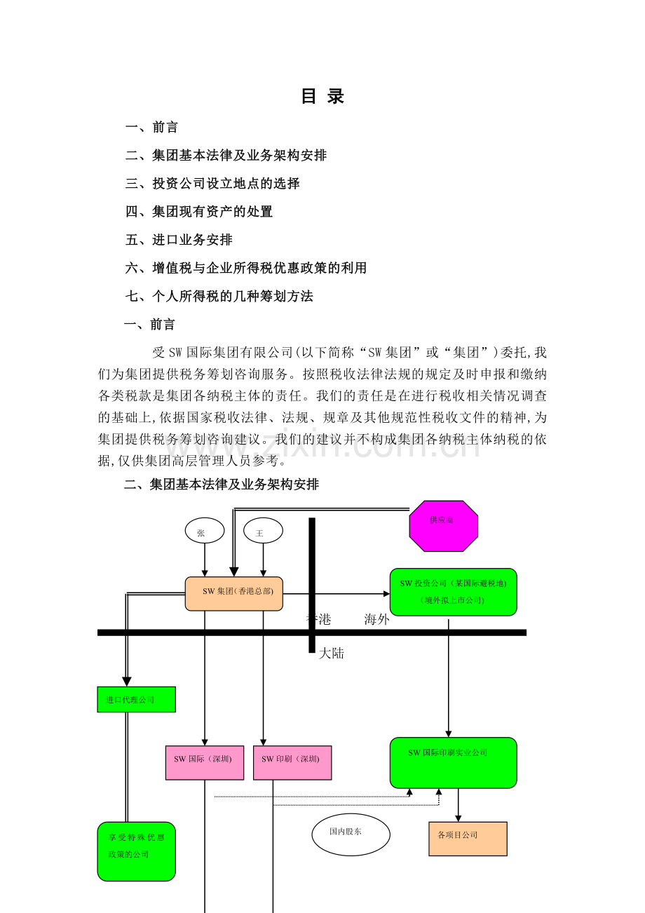 某集团税务筹划实施方案.docx_第2页