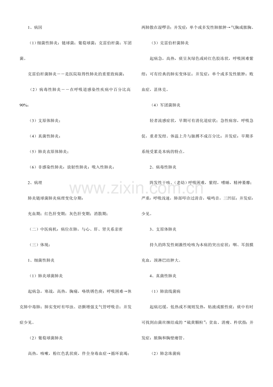 2024年中西医执业医师考试总结.doc_第2页