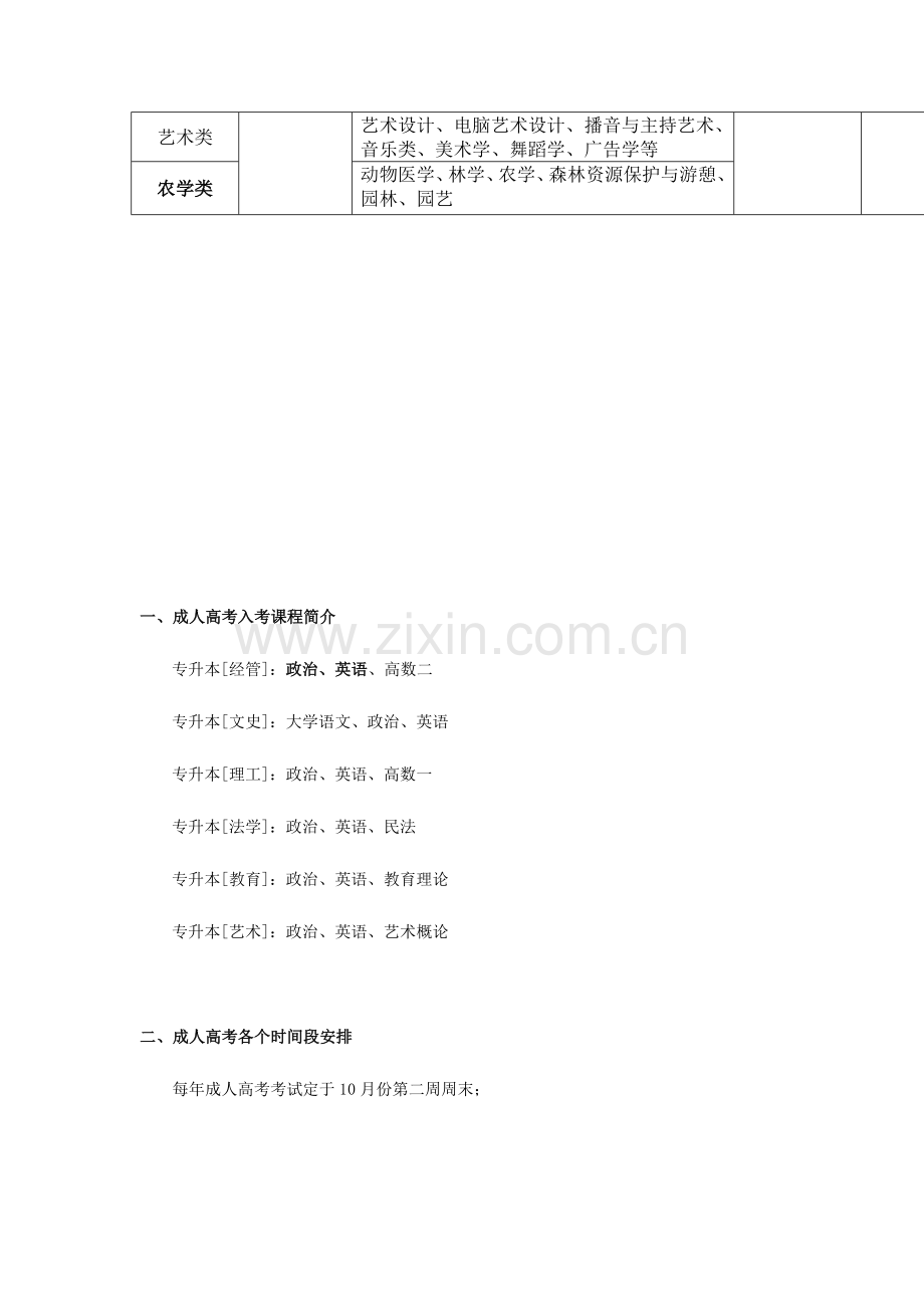 2024年厦门理工学院成考自考网络教育最快一年毕业.doc_第2页