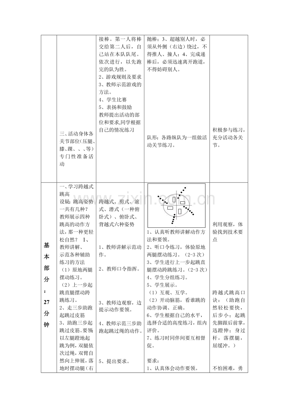 小学四年级跨越式跳高教案.doc_第2页