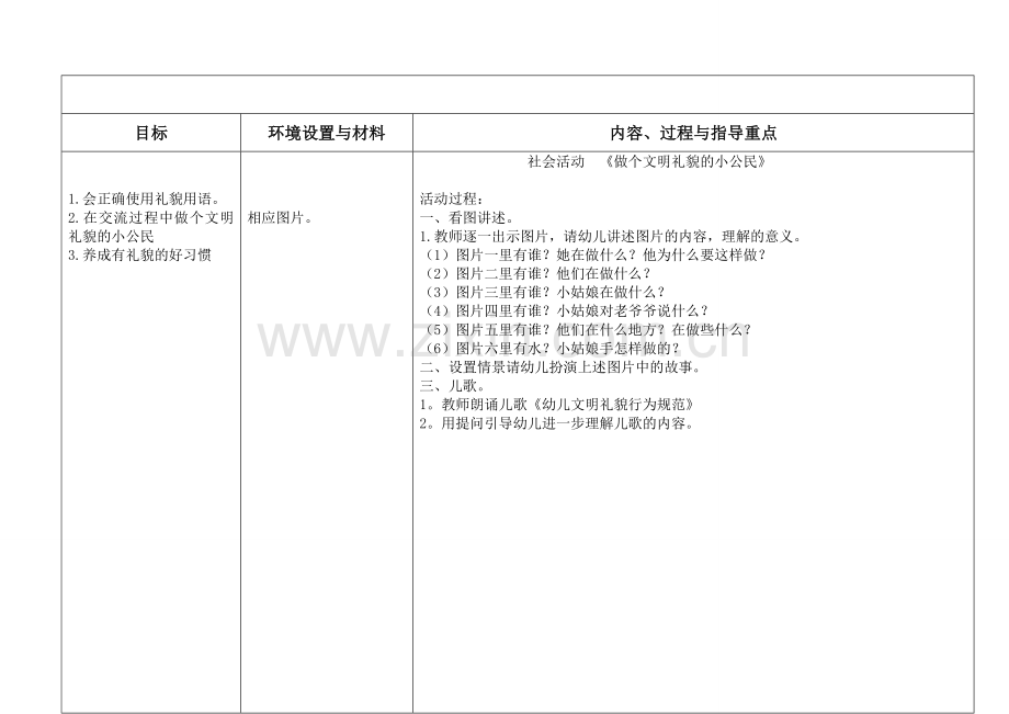 社会做个文明礼貌的小公民.doc_第1页