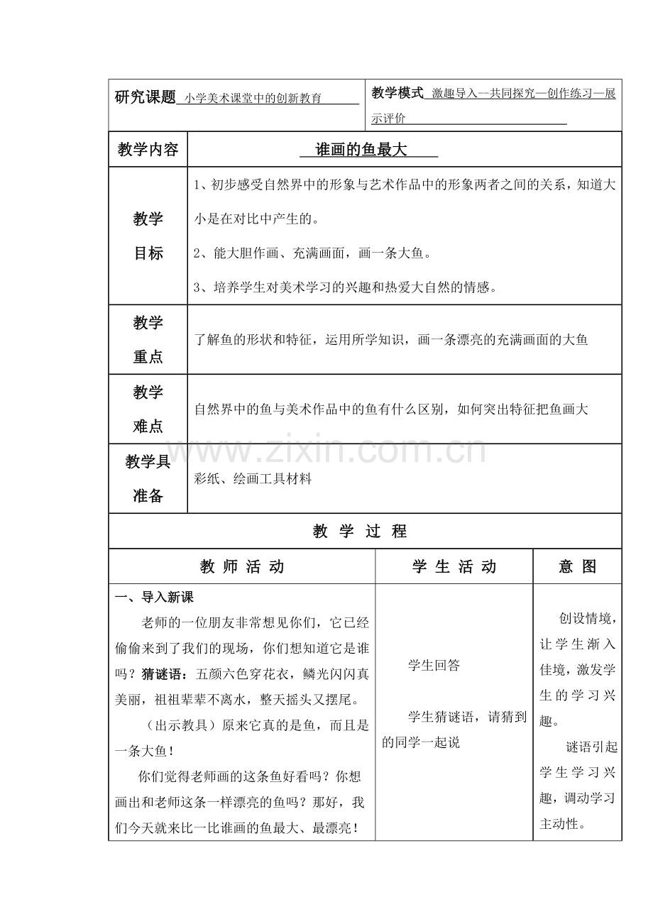 研究课题小学美术课堂中的创新教育.doc_第1页