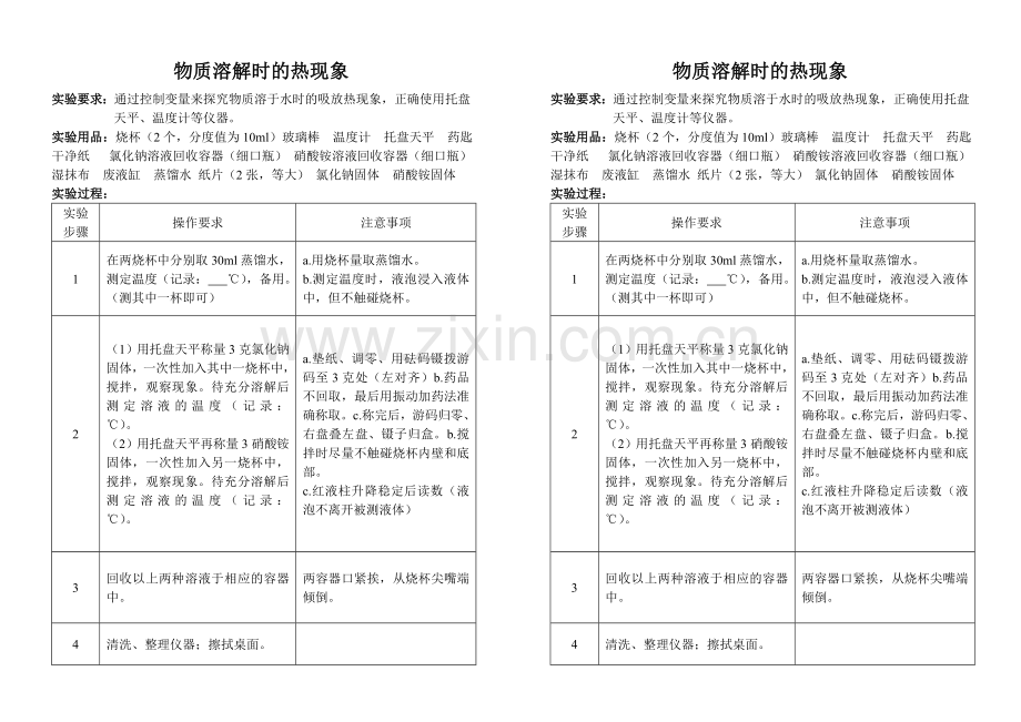 物质溶解时的热现象.doc_第1页