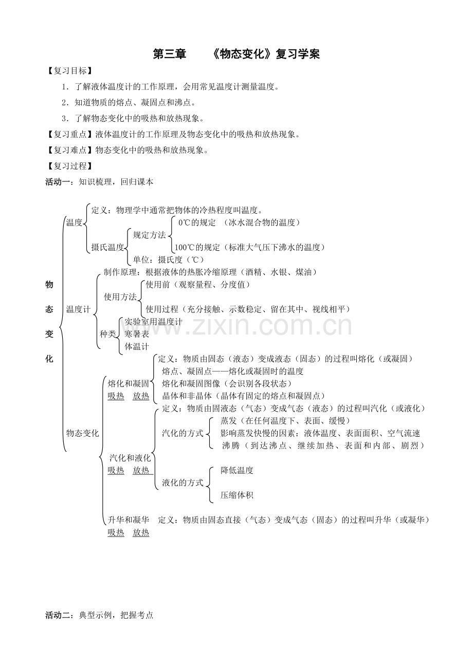 第三章《物态变化》复习学案.doc_第1页