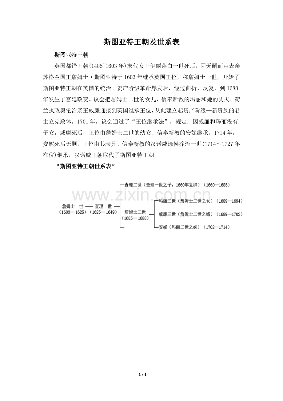 斯图亚特王朝及其世系表.doc_第1页