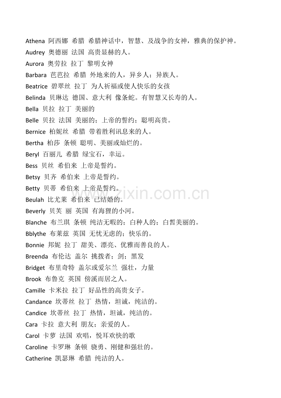 女孩子的英文名字.docx_第2页