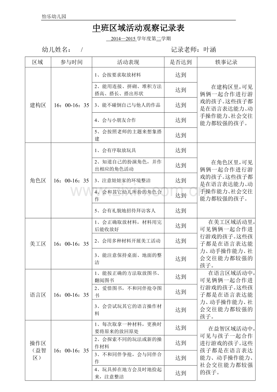 中班区域活动观察记录表（合作篇）.doc_第1页