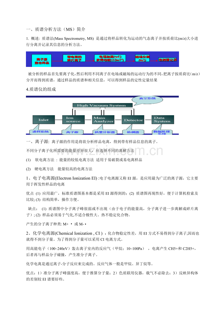 质谱分析方法（MS）笔记.docx_第1页