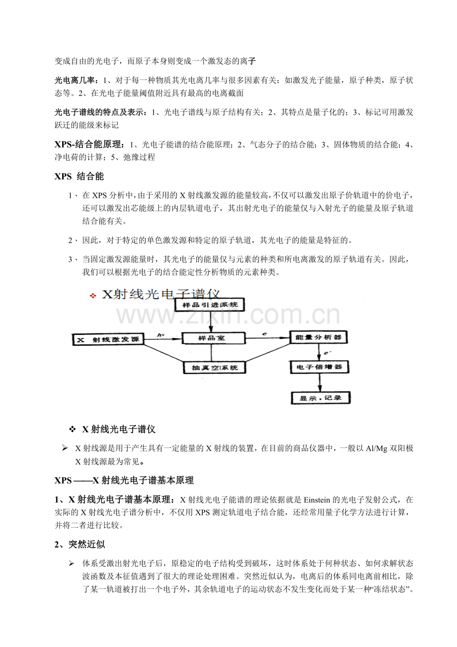 电子能谱学笔记.docx_第2页
