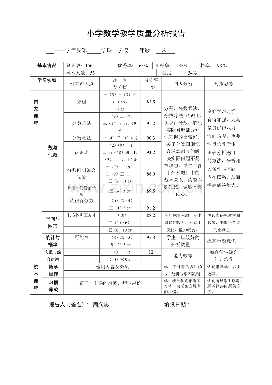 六年级分析报告.doc_第1页