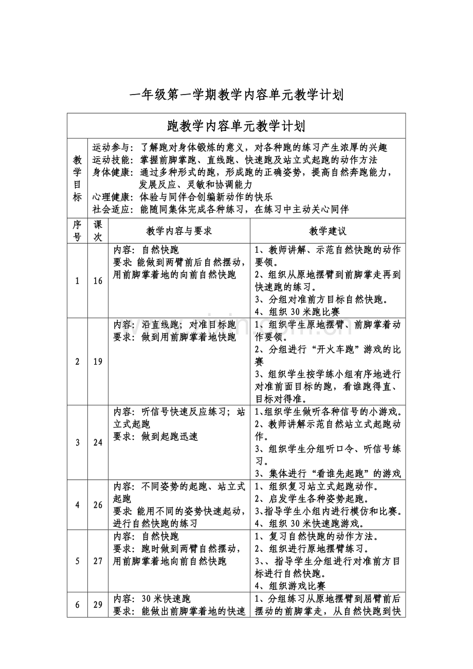 跑教学内容单元教学计划.doc_第1页