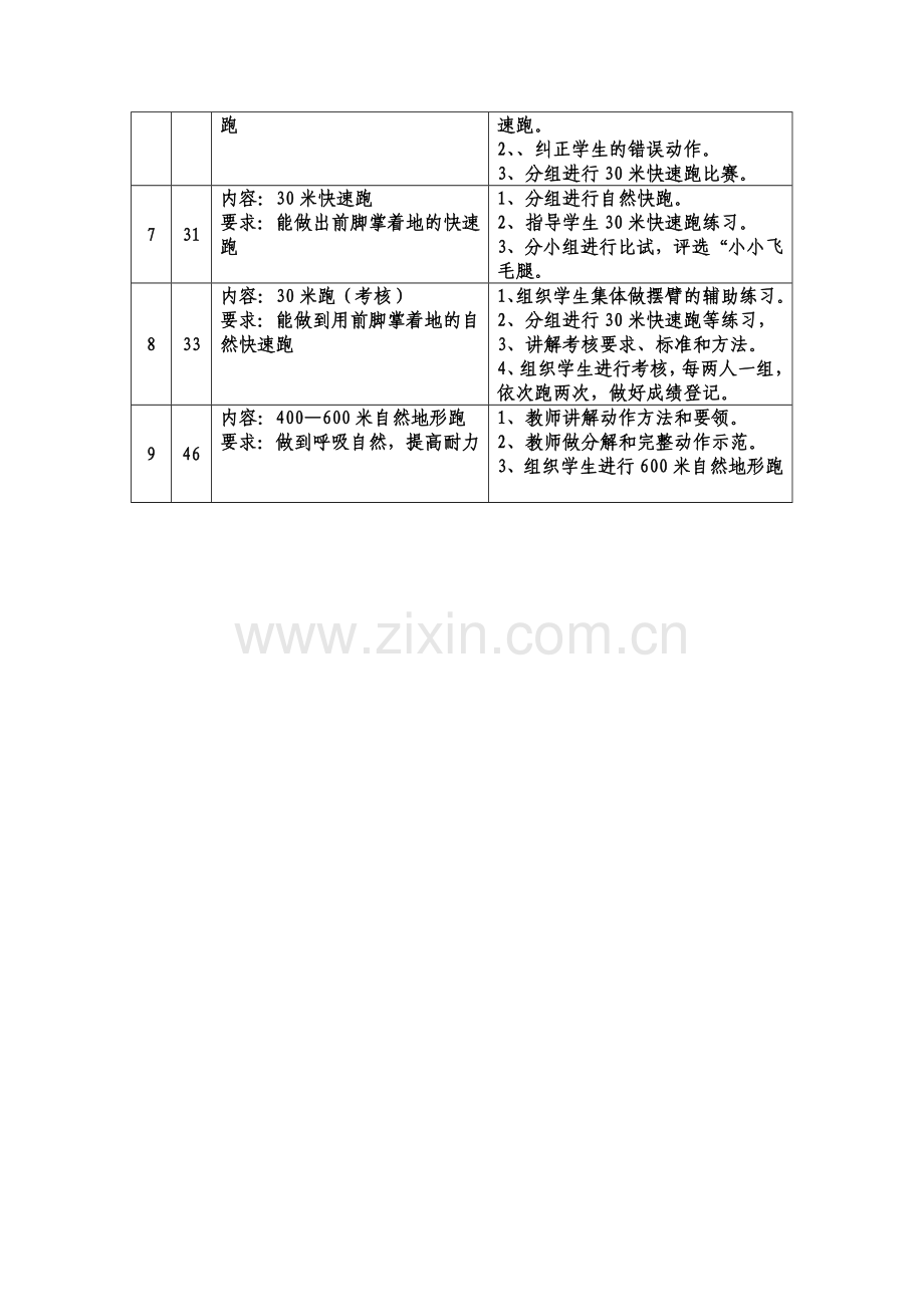 跑教学内容单元教学计划.doc_第2页