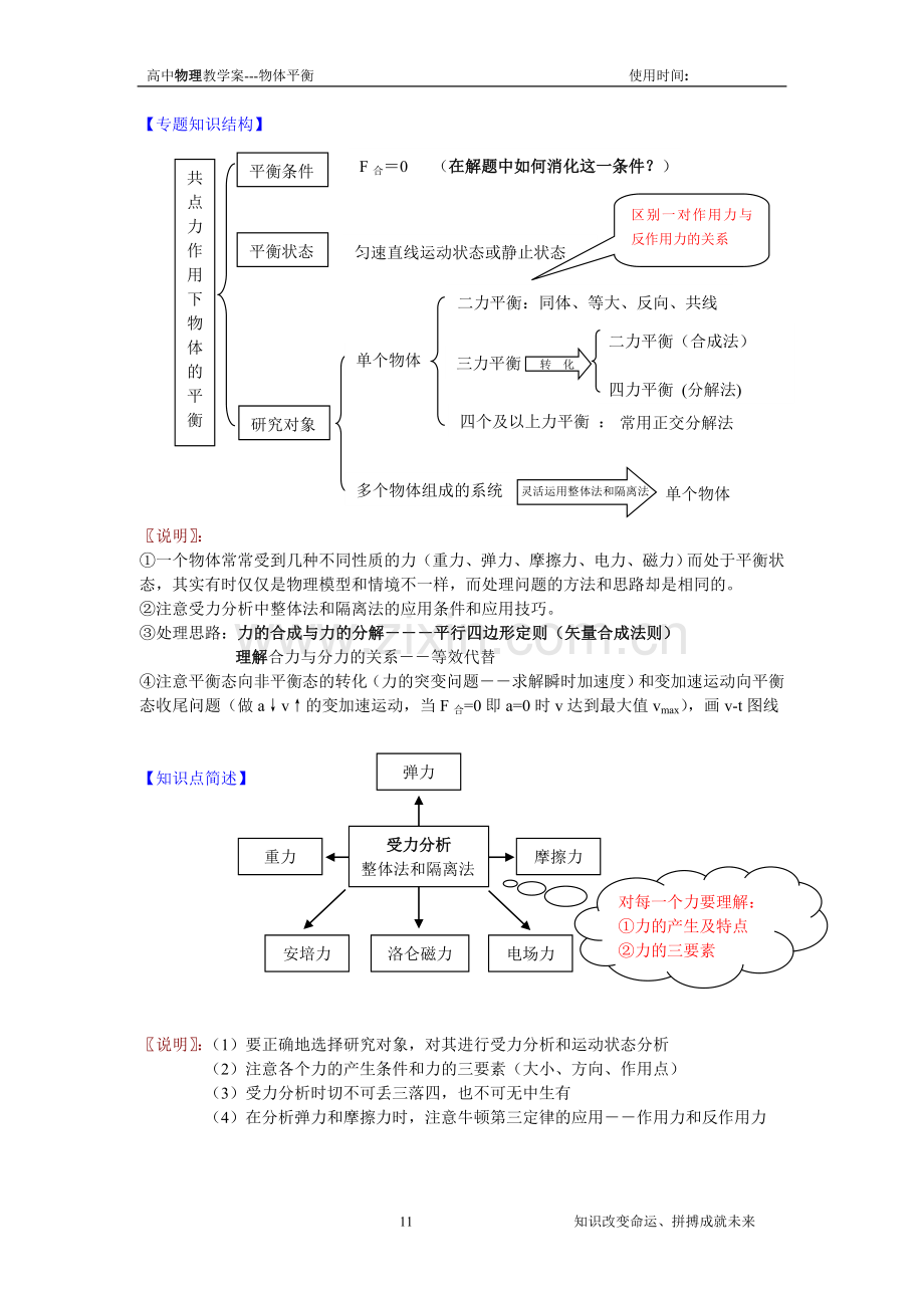 物体平衡---王龙.doc_第1页