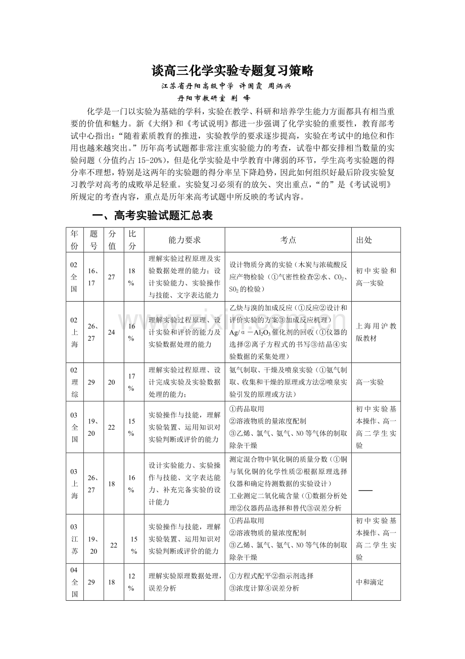 谈高三化学实验专题复习策略.doc_第1页